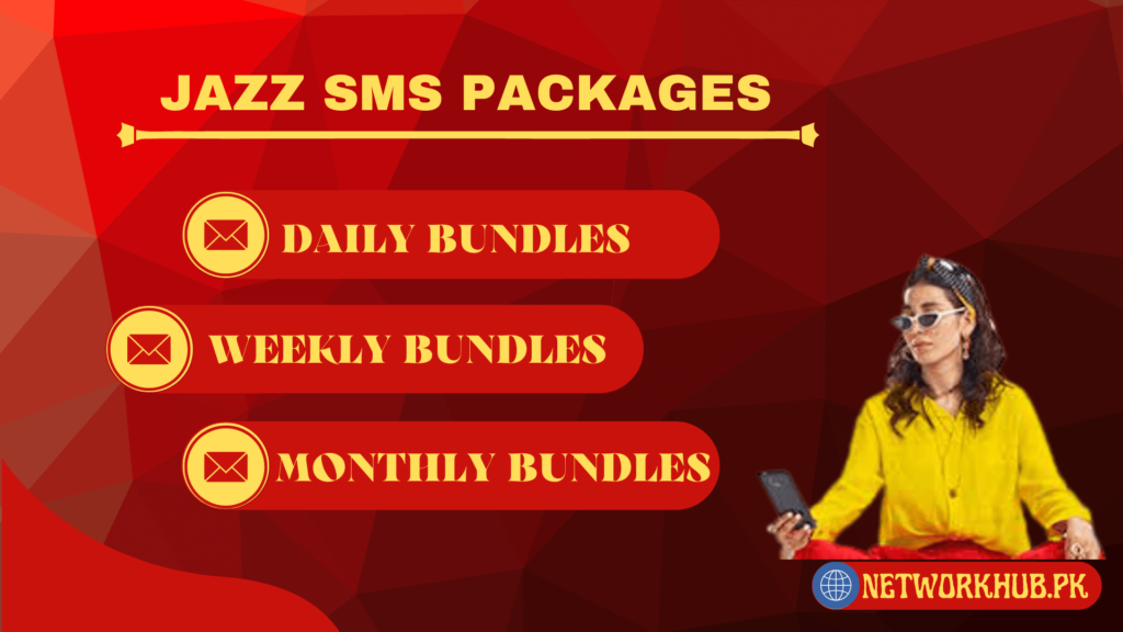 Jazz Call SMS & Internet All Packages + Internet Speed Test