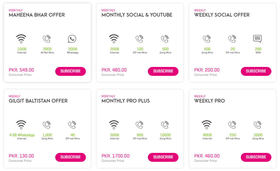 Zong Internet Packages (Latest 2025)