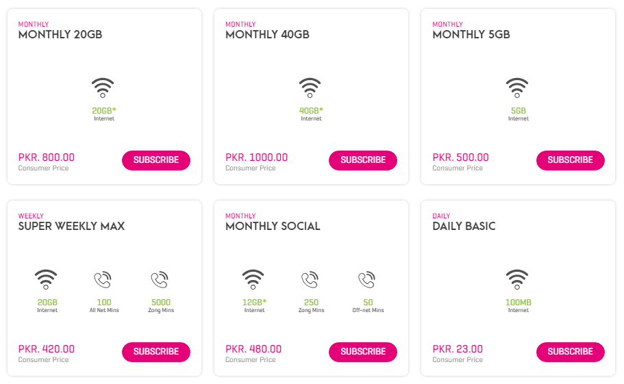 Zong Internet Packages (Latest 2025)