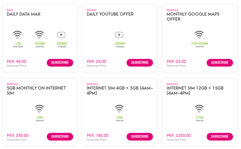 Zong Internet Packages (Latest 2025)