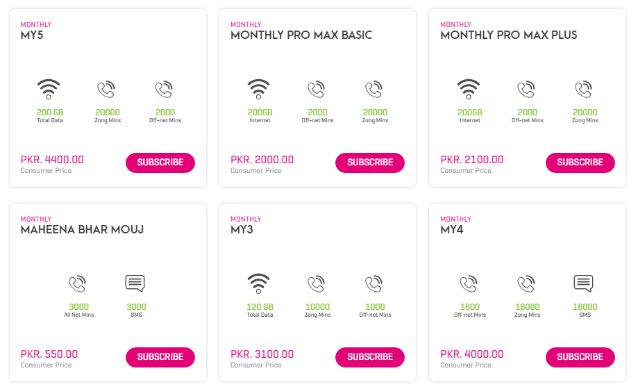 Zong Internet Packages (Latest 2025)