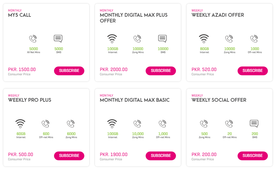 Zong Internet Packages (Latest 2025)