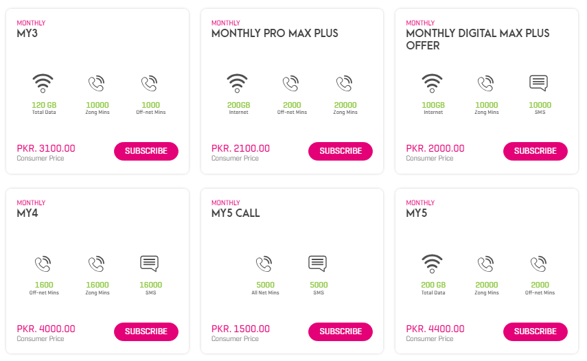 Zong 4G Devices Latest Packages 2025