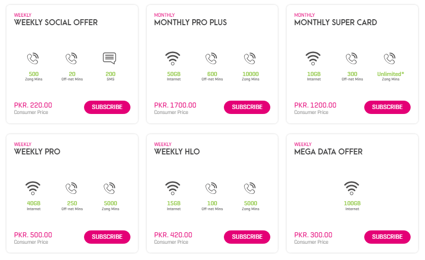 Zong 4G Devices Latest Packages 2025